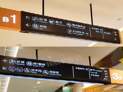 遂宁如何通过商场标识牌引导客流分布？